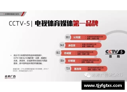 从体育明星的反面看负面榜样的影响力分析
