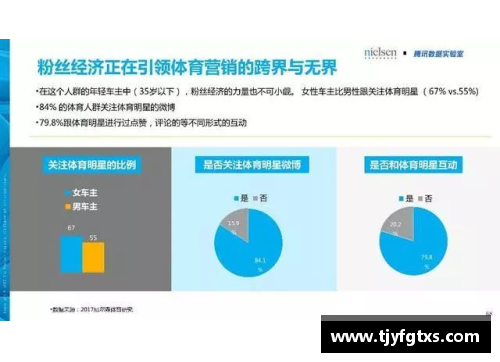 体育明星代言能否提升品牌销售的终极解析