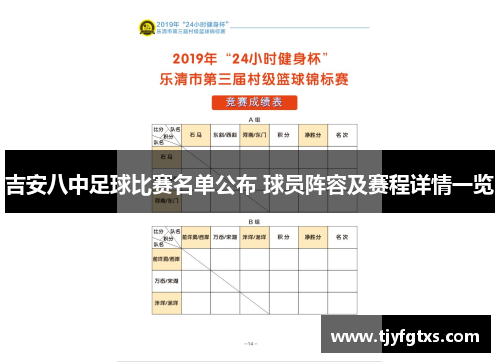 吉安八中足球比赛名单公布 球员阵容及赛程详情一览